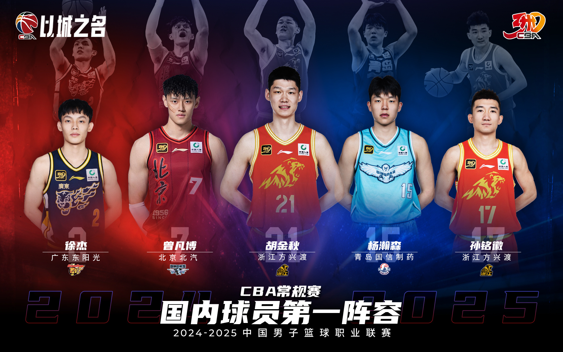 CBA常规赛冲刺阶段走向成谜，山东泰山强势反弹，态度坚定，阵容厚度经受考验的简单介绍