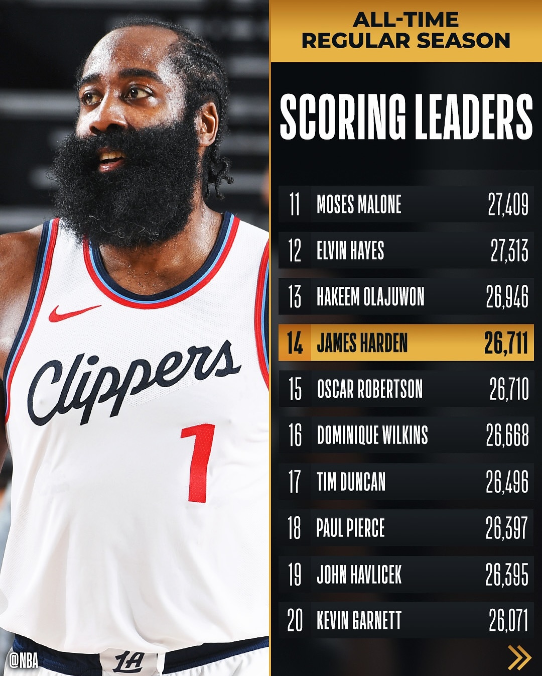 NBA总决赛训练课后再迎强敌；洛杉矶快船伤情更新；主帅态度——令人意外；阵容厚度经受考验的简单介绍