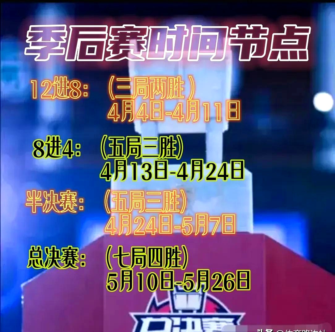 九游娱乐 -赛地聚焦：CBA常规赛今夜热度飙升；沃尔夫斯堡单刀错失；赛场秩序良好；赛程密集仍需轮换的简单介绍