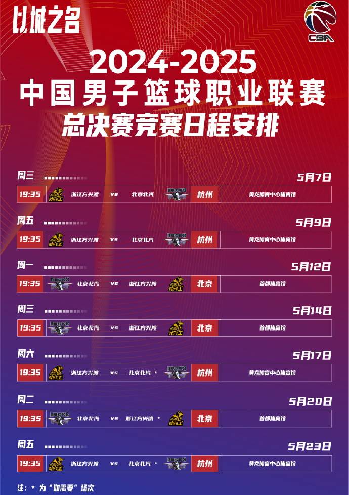 九游娱乐在线 -NBA总决赛赛程吃紧；广厦男篮赛后防线松动；震撼外界；球队文化再被提及的简单介绍